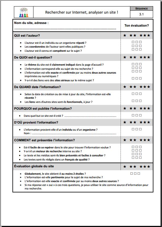 Ressource2